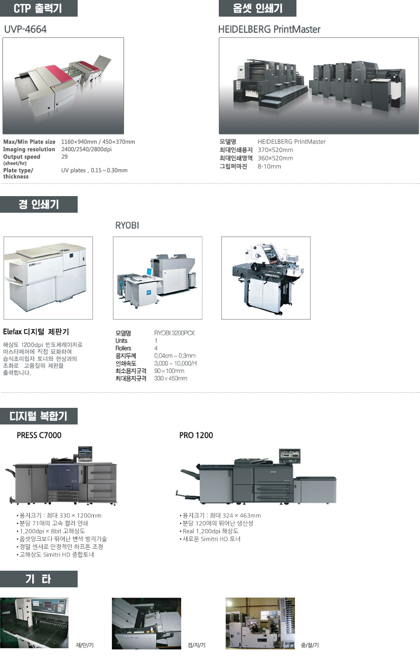  : CTP±(UVP-4664), ɼμ(HEIDELBERG PrintMaster), μ(RYOBI3200PCX), кձ(PRESS C7000, PRO 1200), ܱ, , ö